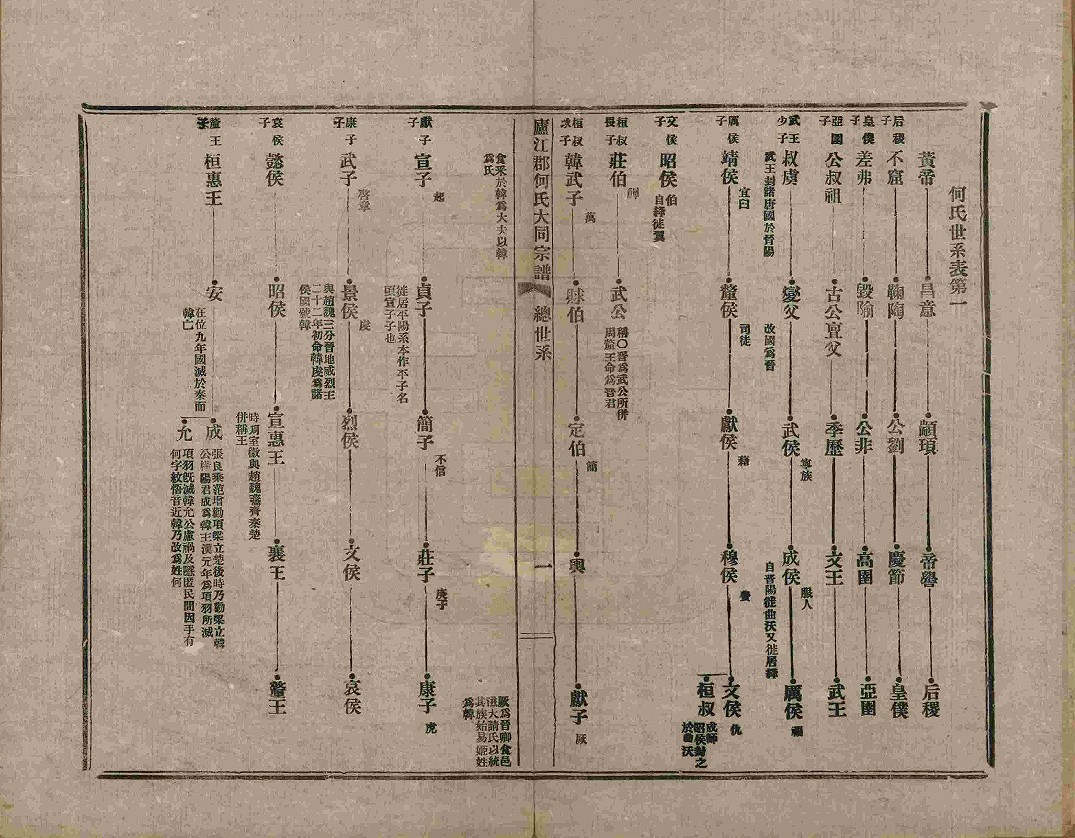 加快《何大郎公系族谱》编纂工作